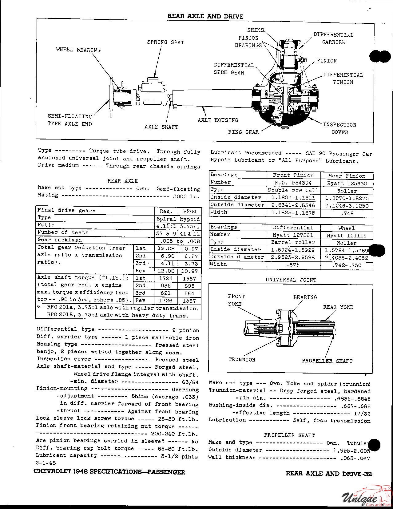 1948 Chevrolet Specifications Page 29